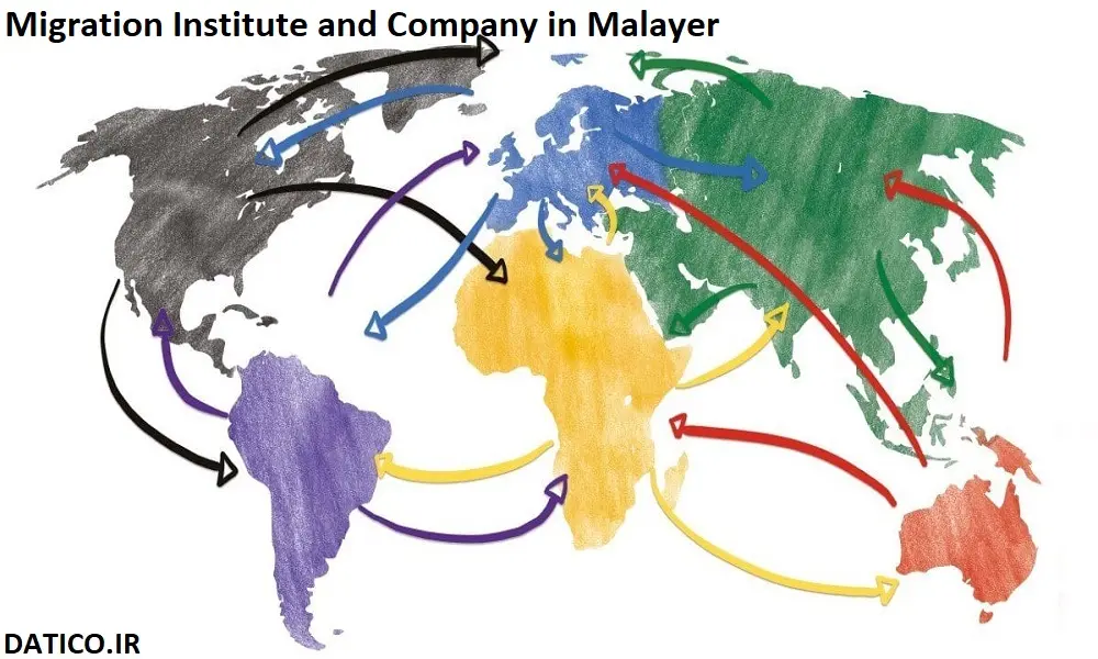 موسسه و شرکت مهاجرت در ملایر
